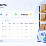 Depo yönetim sistemi (WMS) stok durumu ekranı